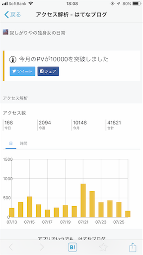 f:id:happy_life_401:20190726205332p:image