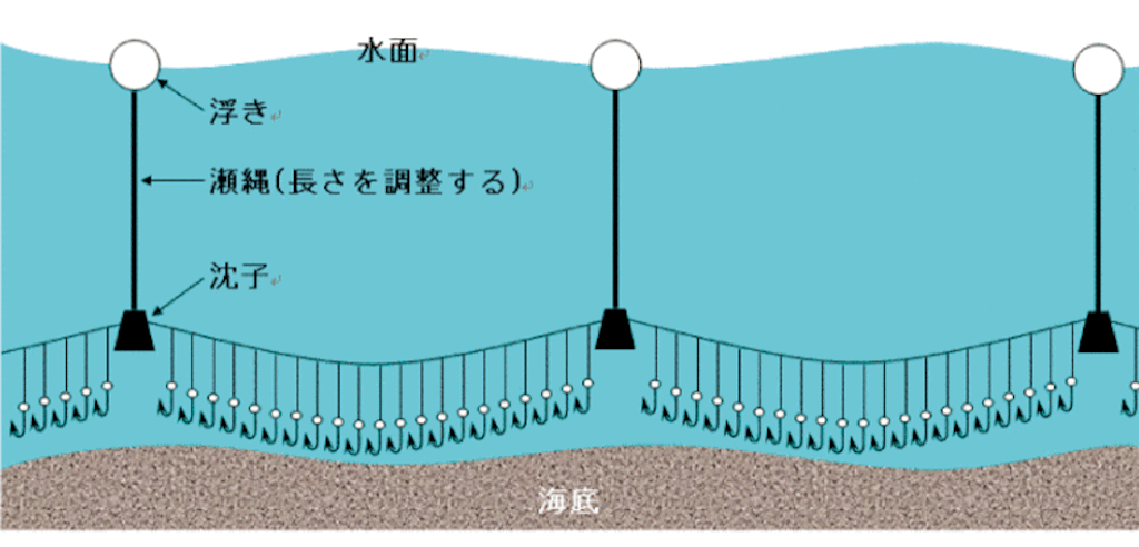 f:id:happy_medium:20151009190800g:image f:id:happy_medium:20151009190800g:image