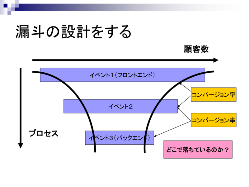 f:id:happybirthday:20130623113826p:image f:id:happybirthday:20130623113826p:image