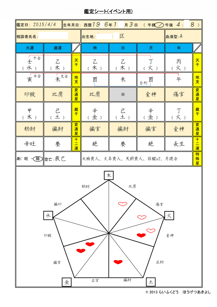 f:id:happycome_hogetsu:20190604004846p:plain