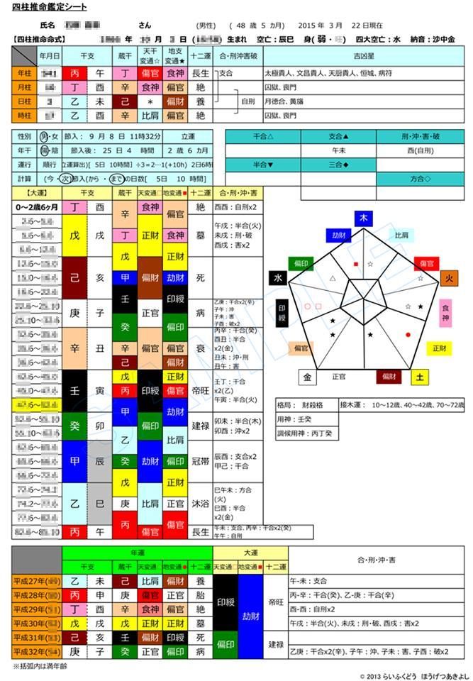 f:id:happycome_hogetsu:20190620070849j:plain