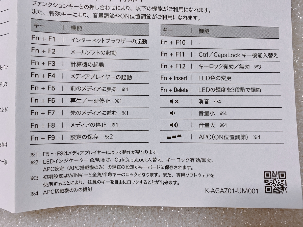 f:id:happycome_hogetsu:20210715183904j:plain