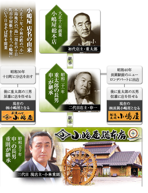 f:id:happydust:20161013033735p:plain f:id:happydust:20161013033735p:plain