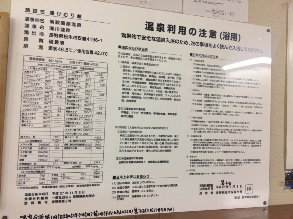 f:id:happydust:20170717134718j:plain