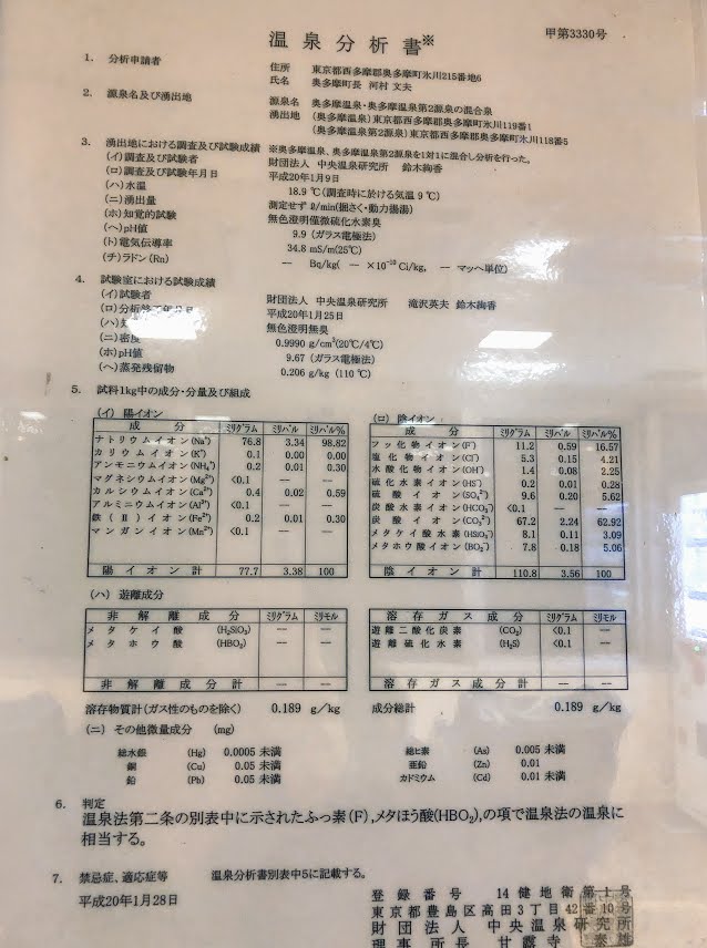 f:id:happydust:20180129140250j:plain