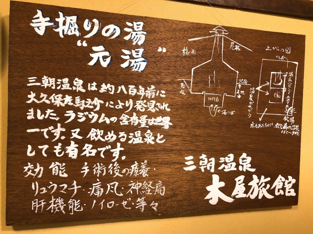 f:id:happydust:20180320040447j:plain