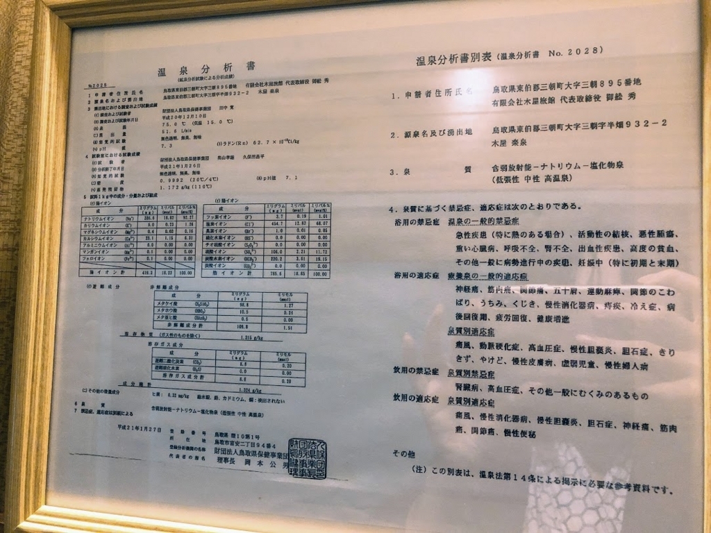 f:id:happydust:20180320040539j:plain