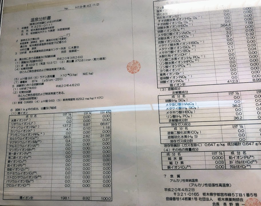 f:id:happydust:20180420074835j:plain