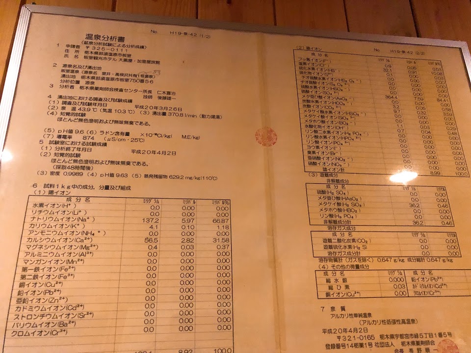 f:id:happydust:20180420075438j:plain