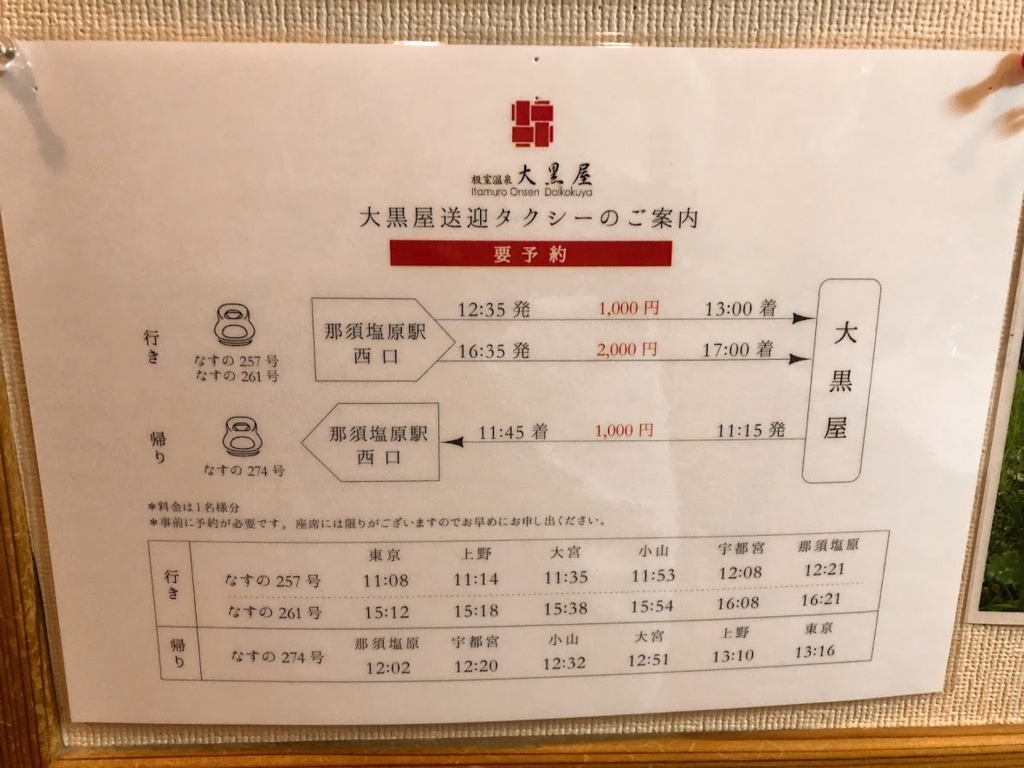 f:id:happydust:20180420220053j:plain