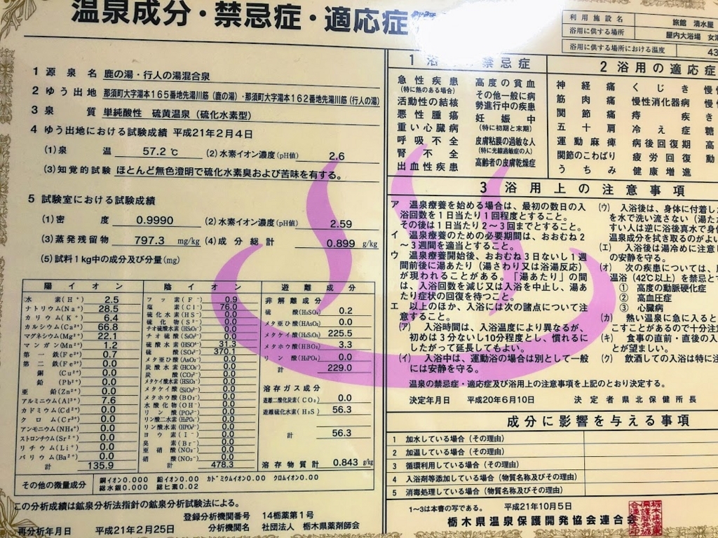 f:id:happydust:20180702030026j:plain f:id:happydust:20180702030026j:plain