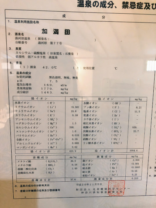 f:id:happydust:20180719220920j:plain f:id:happydust:20180719220920j:plain