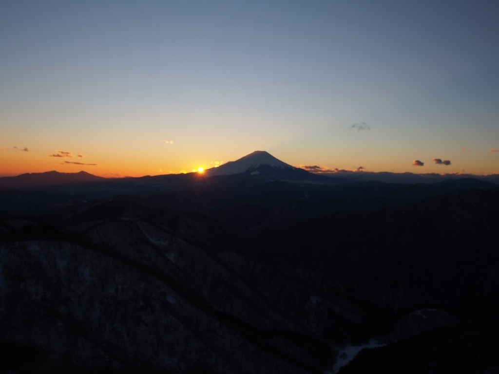 f:id:happydust:20180929190718j:plain f:id:happydust:20180929190718j:plain