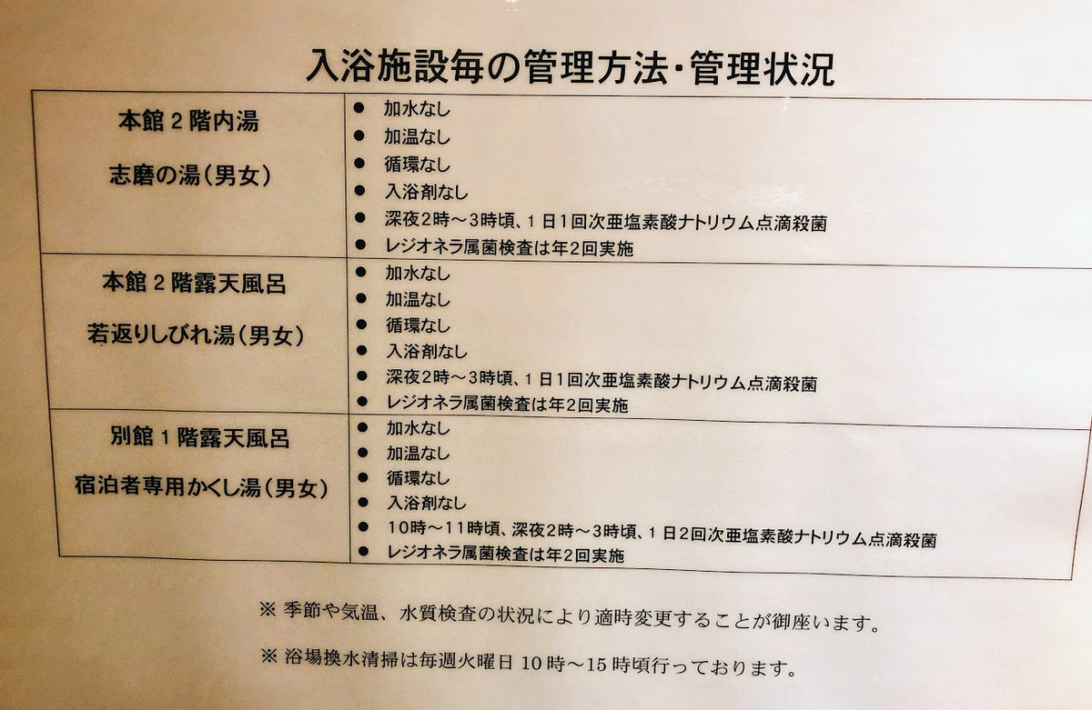 f:id:happydust:20190318231931j:plain