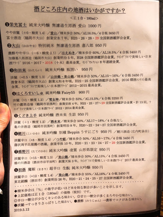 f:id:happydust:20200119093941j:plain