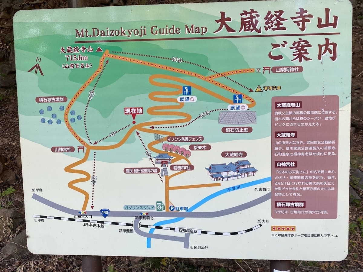 f:id:happydust:20220109005240j:plain