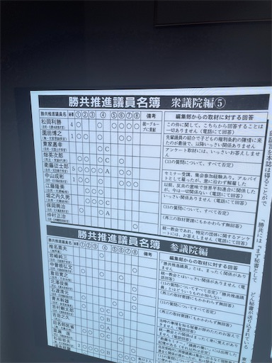 f:id:happyengel:20220717163902j:image