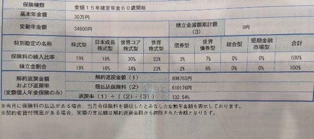 f:id:happyfriday:20250203221333j:image