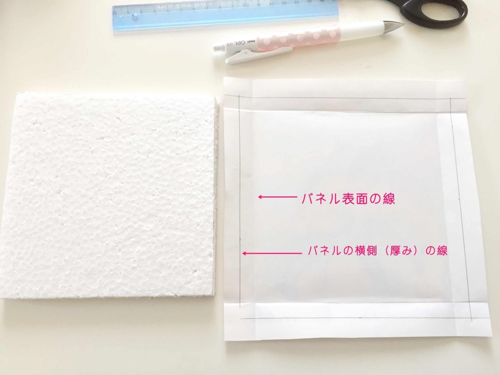 f:id:happyfufu:20180508114433j:plain f:id:happyfufu:20180508114433j:plain