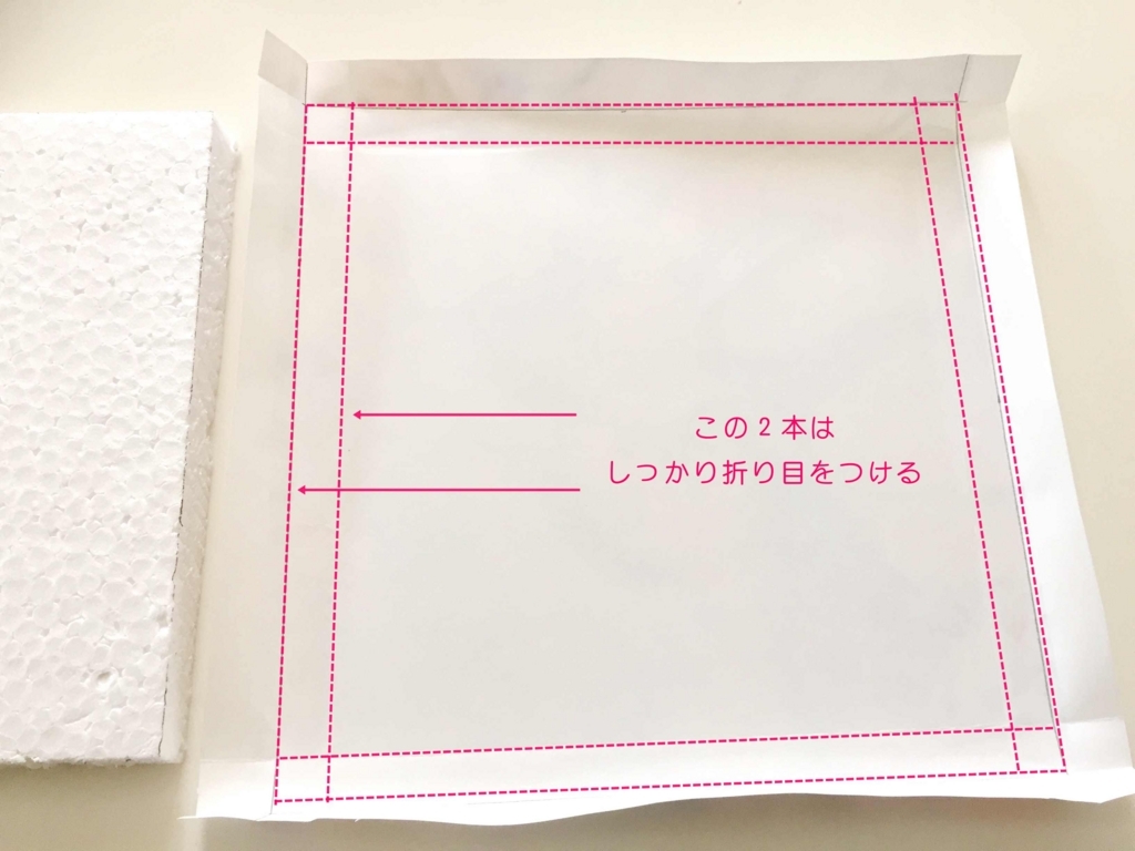 f:id:happyfufu:20180508114831j:plain f:id:happyfufu:20180508114831j:plain