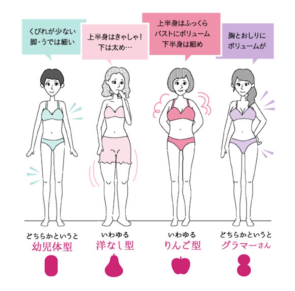 どこのおばさんかと思ったといわれた 涙 Kokoのあしあと