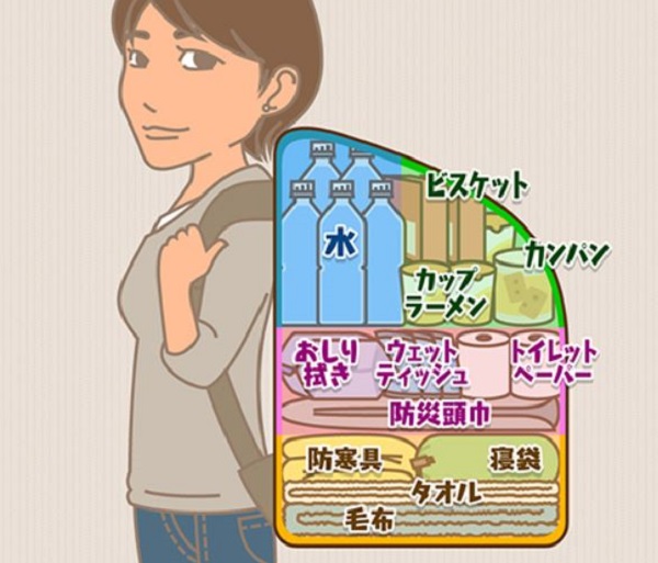 非常用持出し袋の詰め方