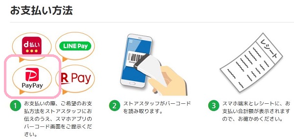 ファミリーマート　バーコード決済