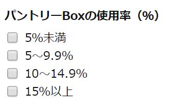 Amazonパントリー