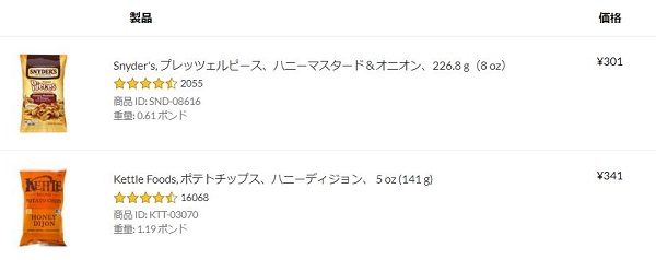 iHerb(アイハーブ) 購入品