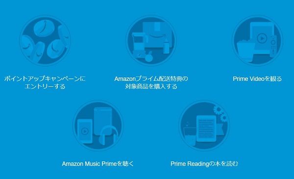 Amazon スタンプラリー