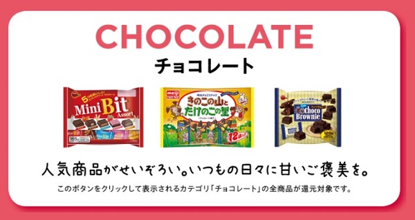 カウネット　チョコレート40％ポイントバック