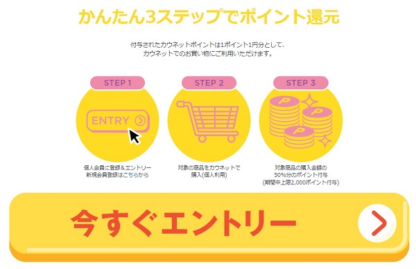 カウネット　お菓子　ポイントバック