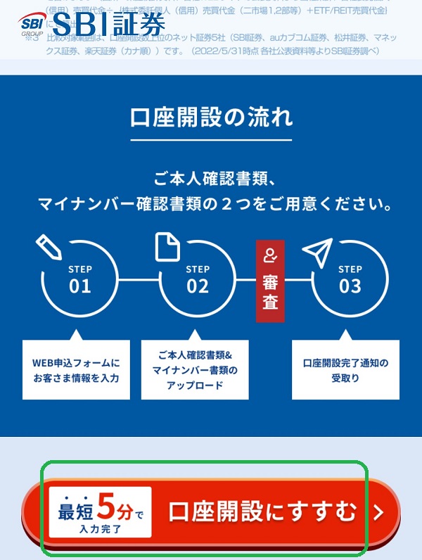 SBI証券