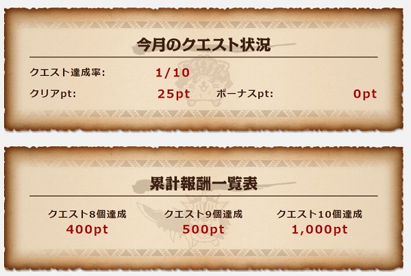 ポイントインカム