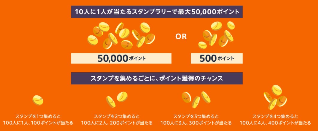 プライムスタンプラリー