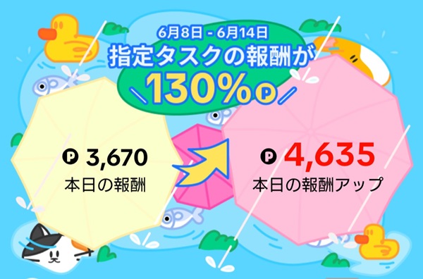 TikTok Lite タスク
