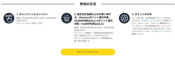 AmazonスマイルSale
