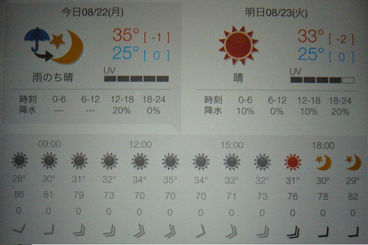 f:id:happyhappy28:20160823064223j:plain