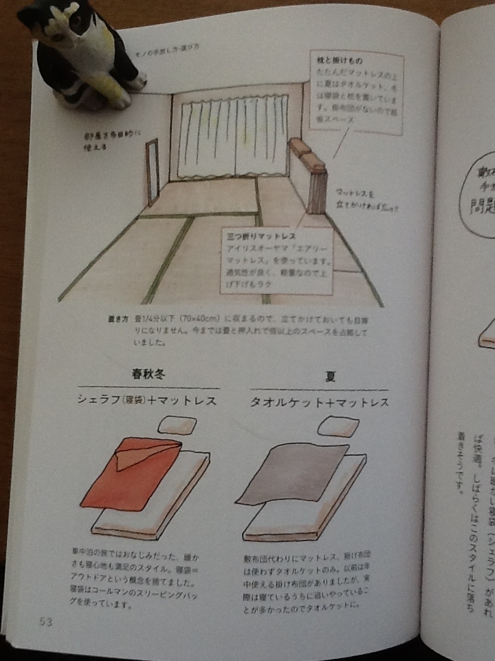 f:id:happyhappy28:20170913121948j:plain