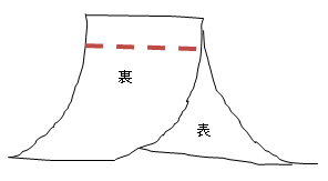 f:id:happyhappy28:20170929133135p:plain