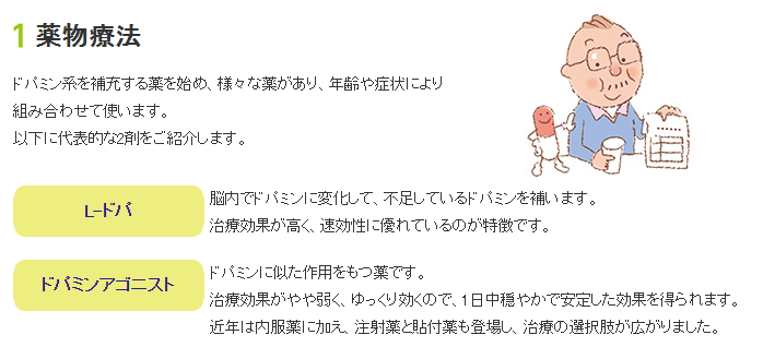 f:id:happyhappy28:20180402085826p:plain