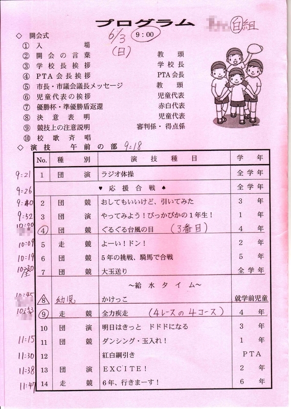 f:id:happyhappy28:20190529063337j:plain