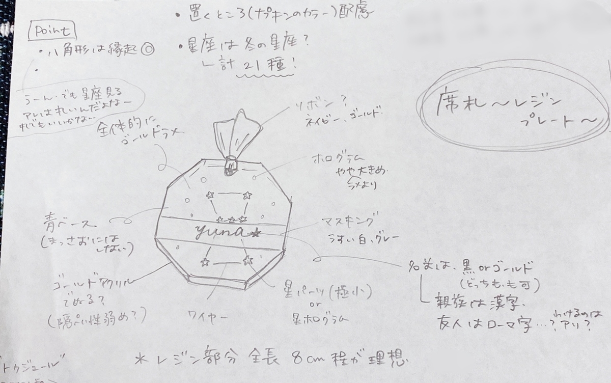 f:id:happyhedgehog:20211220181126j:plain