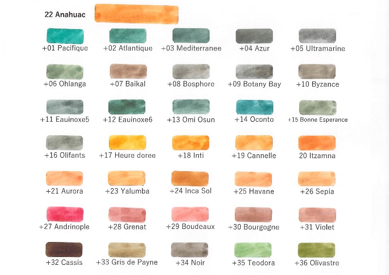 f:id:happyinkdays:20180610155636j:plain