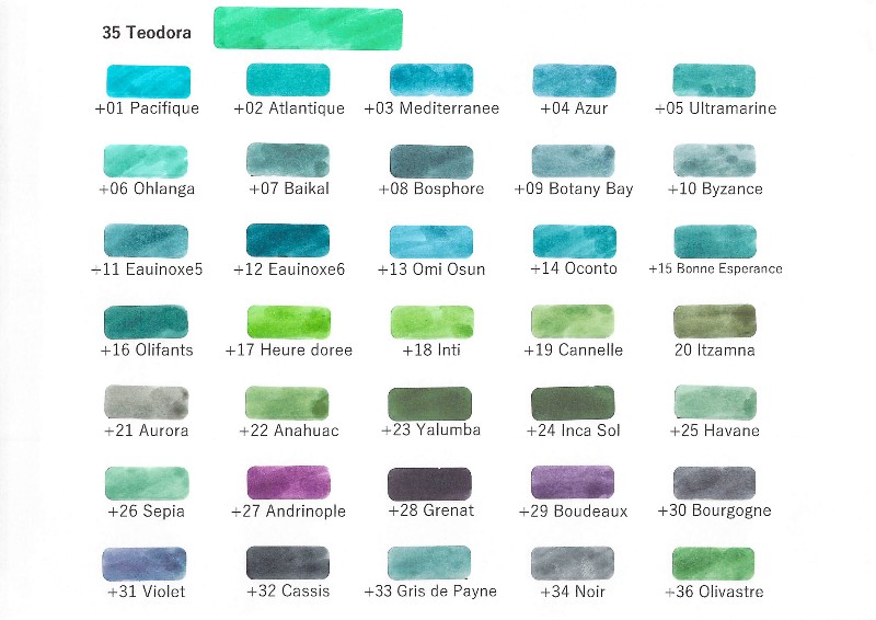 f:id:happyinkdays:20180617212439j:plain f:id:happyinkdays:20180617212439j:plain