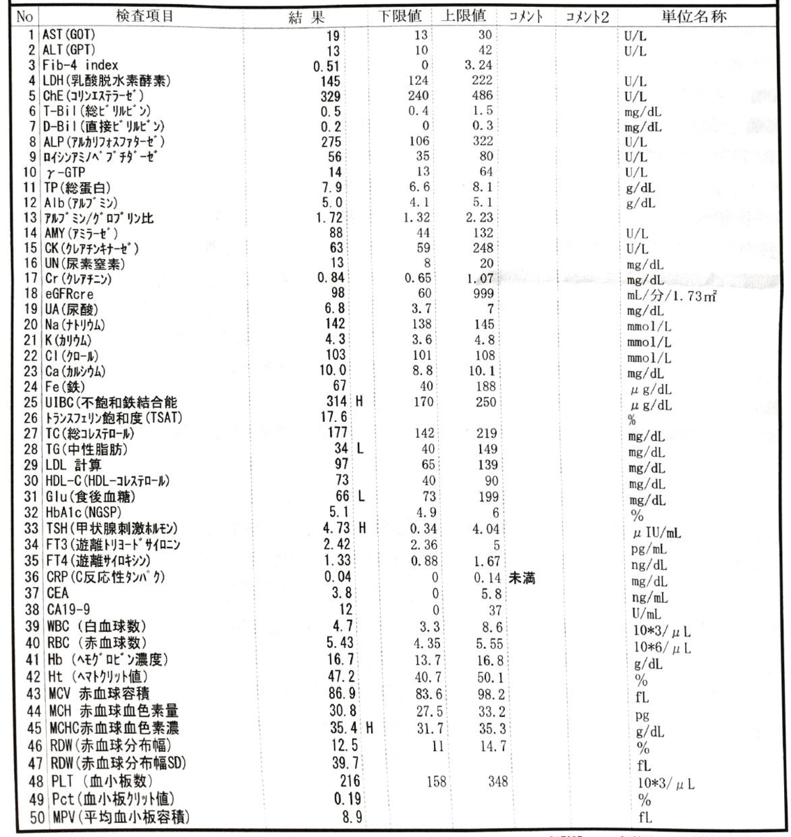 f:id:happylife-sciecnce:20190630135033p:plain f:id:happylife-sciecnce:20190630135033p:plain