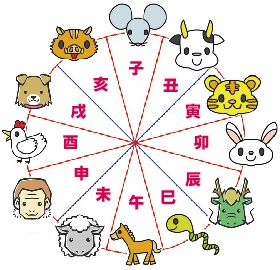 f:id:happylife_me:20170120033855j:plain