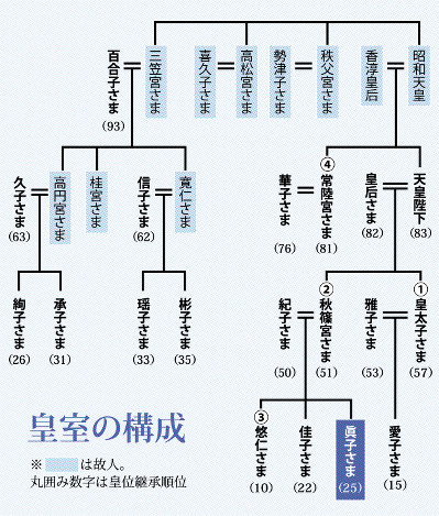 f:id:happylife_me:20170518063945j:plain