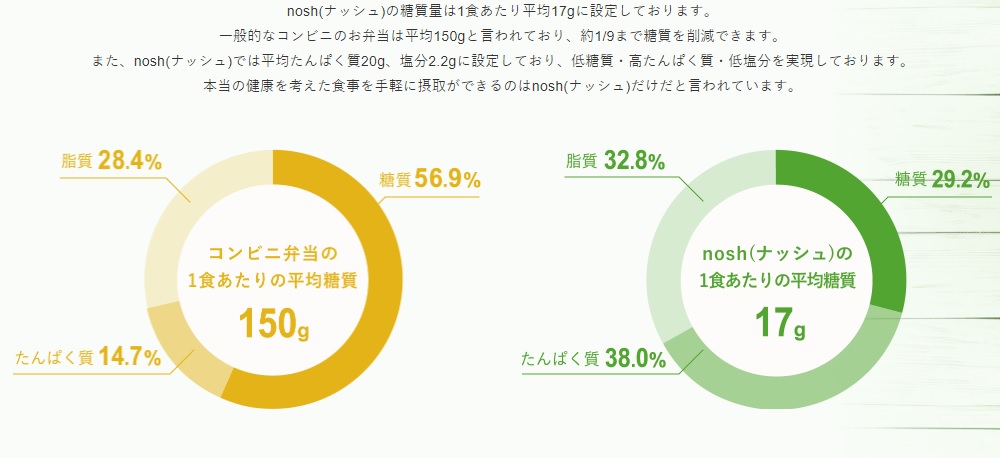 f:id:happylifeis:20190205213829j:plain f:id:happylifeis:20190205213829j:plain