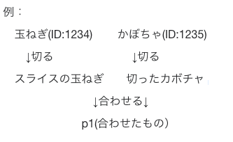 f:id:happylifetaka:20181106101112p:plain